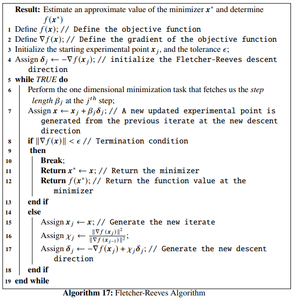 chapter-5-conjugate-gradient-methods-introduction-to-mathematical